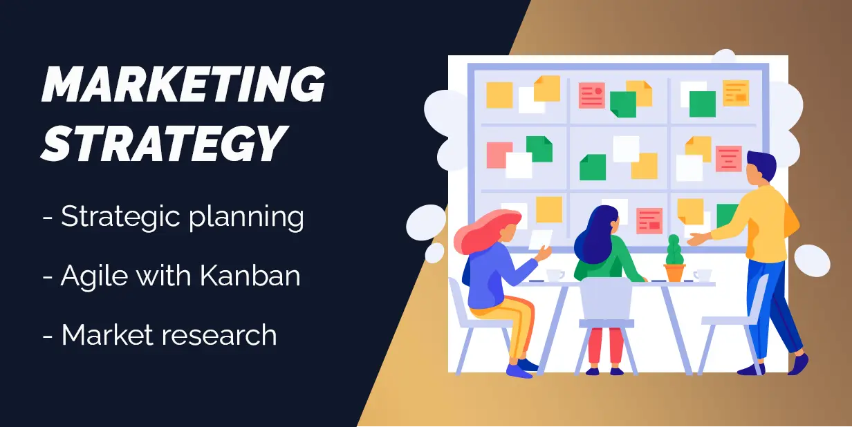 Marketing Strategy - Kanban